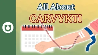 All About CARVYKTI
