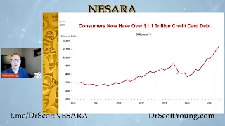 Post-NESARA Series: Those with Debt and Those without Debt Part 1