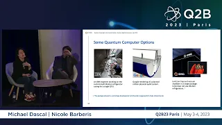 Q2B 2023 Paris | Quantum Data Loading on IonQ Quantum Computers | Michael Dascal & Nicole Barberis