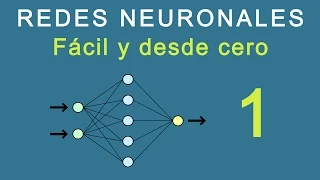 1.- Redes Neuronales: Fácil y desde cero