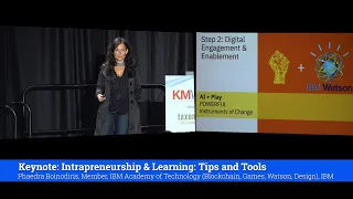 Keynote: Intrapreneurship & Learning: Tips & Tools