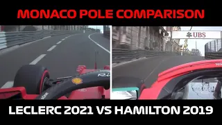 F1 2019 HAMILTON VS F1 2021 LECLERC MONACO POLE LAP COMPARISON