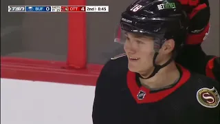 Top 5 Ottawa Senators Goals of the Month - January 2022