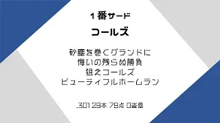 [MIDI] 1996年　中日ドラゴンズ1-9応援歌メドレー