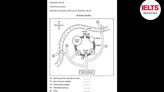 10 MARCH 2023 REAL IELTS LISTENING TEST | IDP ACADEMIC LISTENING TEST 2023