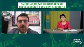 ВАКЦИНАЦИЯ ДЛЯ ПРОФИЛАКТИКИ ПЕРЕБОЛЕВШИХ SARS-COV-2/СOVID-19