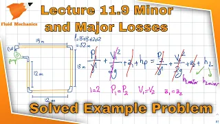 Fluid Mechanics 11.9 - Minor and Major Losses - Solved Example Problem