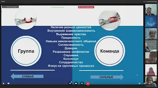 2022-04-06 Школа управленцев особенности управления образовательной организацией