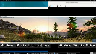 Is Looking Glass Necessary? KVM/VFIO