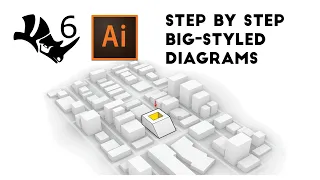 STEP BY STEP guide on making BIG-styled diagrams