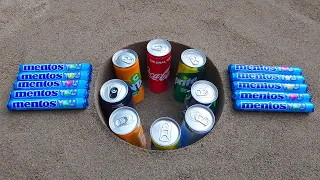 Coca Cola, Fanta, Sprite, Pepsi, Mtn Dew, Yedigün, Red Bull, Lipton and Mentos Underground