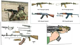 Կրակային պատրաստություն ։Կալաշնիկովի ավտոմատ ։Կառուցվածքը