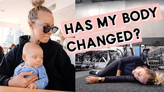 This is how I workout...Body Update/How I'm feeling // Project Comeback Series