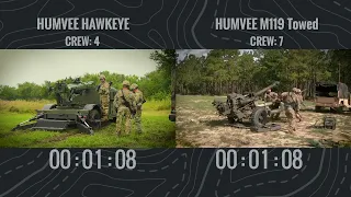 HUMVEE HAWKEYE VS  M119