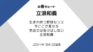 [MIDI] 1988年　中日ドラゴンズ1-9応援歌メドレー