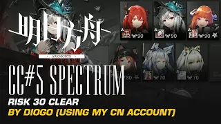 CC#5 Spectrum - Risk 30 Clear by Diogo