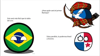 Predicción Mundial Norte América 2026 Countryballs