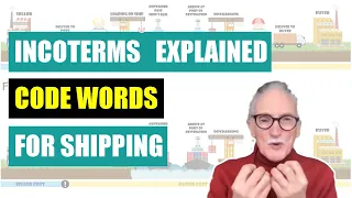 Incoterms 2020 Explained With Examples