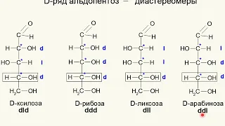 ЛЕКЦИЯ 5. МОНОСАХАРИДЫ