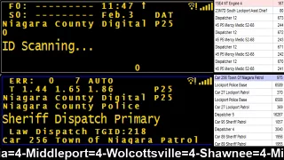 02/03/18 PM Niagara County Police & Fire Scanner Stream Fire Wire