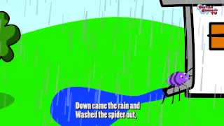 itsy bitsy spider _ потешки, с лирикой петь