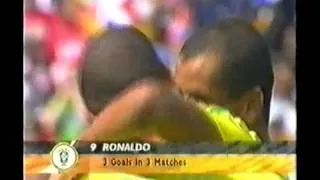 Ronaldo Vs Costa Rica2 13-6-02