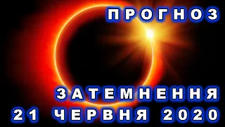 Прогноз Затемнення 21 червня 2020