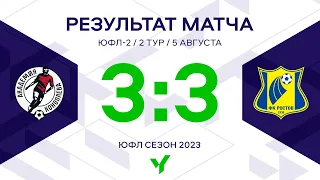 ЮФЛ-2. Акрон-Академия Коноплёва - Ростов. 2-й тур. Обзор