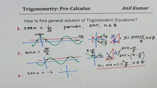 How to write general solution of Trigonometric Equations