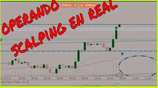 scalping rentable en real como es operar un cfd apertura en el sp500