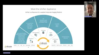 WEBINAR: MedDream Integration Case Study: Dicom Systems Unifier® platform