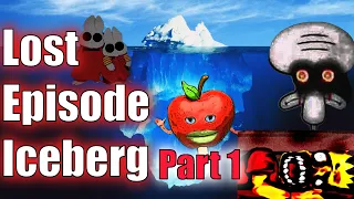 The Lost Episode Creepypasta Iceberg Explained (Part 1)