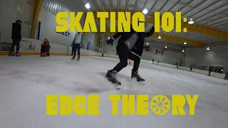 6 Points Of Skating Edge Theory: Drills To Make You A Better Skater