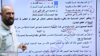 حل امتحان مادة اللغة العربية ( المشترك ) جيل 2004 الأستاذ : عبد الفتاح البرغوثي