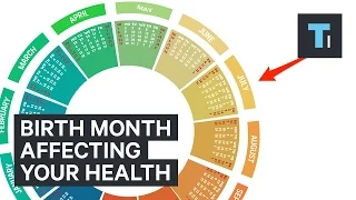 Birth month affecting your health