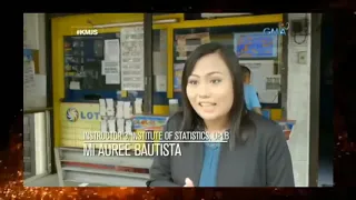 KAPUSO MO JESSICA SOHO   NOVEMBER 24, 2019 MILYON MILYON NAUBOS SA LOTTO KMJS15 LIVE