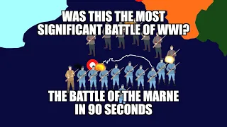 World War One - Battle of the Marne - In 90 Seconds