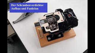 Der Schraubenverdichter - Aufbau und Funktion