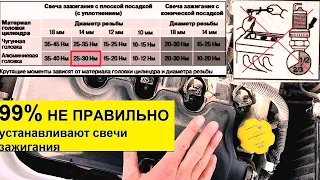 Как Правильно Закручивать СВЕЧИ ЗАЖИГАНИЯ. И откручивать. 99% водителей НЕ ПРАВИЛЬНО устанавливают.