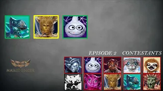 ELIMINATION ORDER THE MASKED SINGER GERMANY SEASON 2