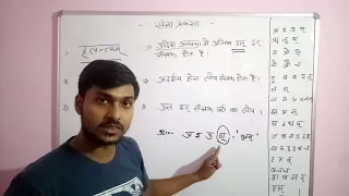 sanskrit vyakaran (संज्ञा प्रकरण) Part 1