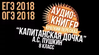 РУССКАЯ ЛИТЕРАТУРА - «КАПИТАНСКАЯ ДОЧКА» (кратко)