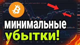 СКАЛЬПИНГ НА БИНАНС ФЬЮЧЕРСАХ! СТАБИЛЬНЫЙ ПЛЮС НА BINANCE FUTURES! ОБУЧЕНИЕ ТРЕЙДИНГУ! CSCALP!