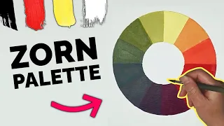 ZORN Palette Colour Wheel | Painting Tutorial