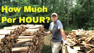 How Profitable is my Hobby Firewood Business?