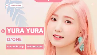 How would IZ*ONE sing YURA YURA (ZEROBASEONE)? | Line Distribution