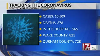 New coronavirus numbers April 30