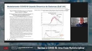 Vacinação: logística para a vacinação covid19 no Brasil | Vacinas e Covid19 | Sessão 4