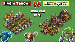 Single Target Vs Area Splash Defense Formation | Clash of Clans