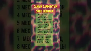 Самый замкнутый знак зодиака #астрология #гороскоп #овен #скорпион #дева #рыбы #астролог #лев